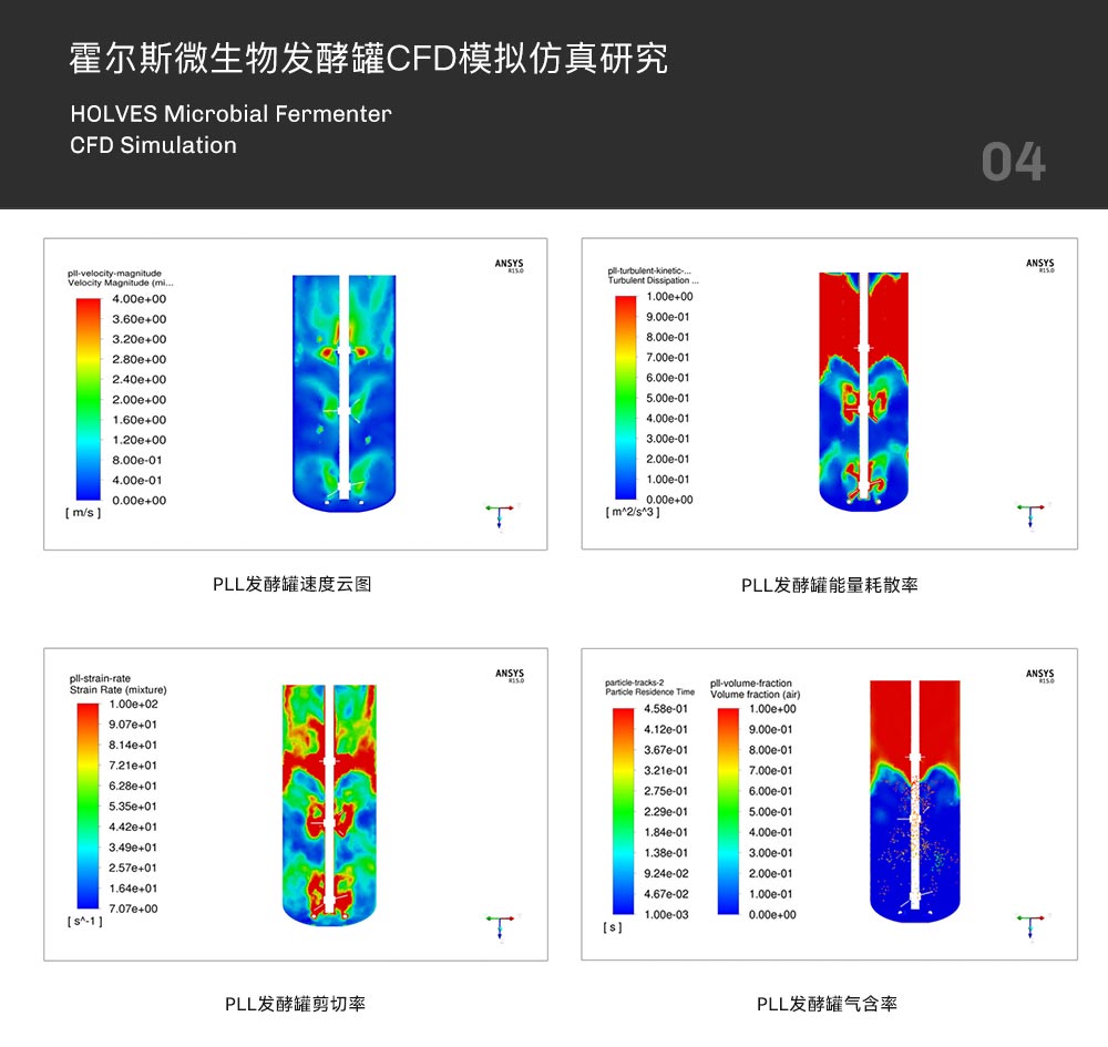 今年会发酵罐CFD模拟仿真研究