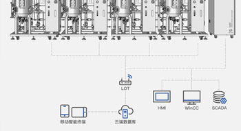 不锈钢发酵罐传输 不锈钢发酵罐传输